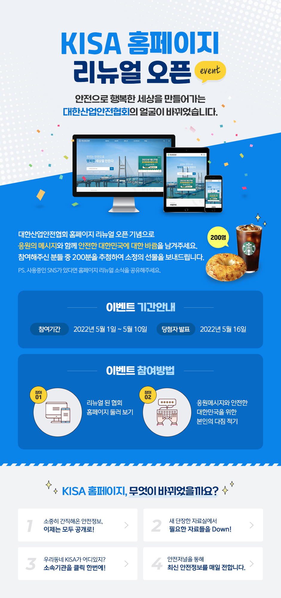 KISA 홈페이지 리뉴얼 오픈 event 안전으로 행복한 세상을 만들어가는 대한산업안전협회의 얼굴이 바뀌었습니다. 우리는 안전으로 행복한 세상을 만든다 2022년 1월 201월 행복한 세상을 만든다. 200명 대한산업안전협회 홈페이지 리뉴얼 오픈 기념으로 응원의 메시지와 함께 안전한 대한민국에 대한 바람을 남겨주세요.. 참여해주신 분들 중 200분을 추첨하여 소정의 선물을 보내드립니다. PS. 사용중인 SNS가 있다면 홈페이지 리뉴얼 소식을 공유해주세요.. 이벤트 기간안내 참여기간 2022년 5월 1일 ~ 5월 10일 당첨자 발표 | 2022년 5월 16일 이벤트 참여방법 참여 참여 01 02 리뉴얼 된 협회 홈페이지 둘러보기 응원메시지와 안전한 대한민국을 위한 본인의 다짐 적기 IM & KISA 홈페이지, 무엇이 바뀌었을까요? 소중히 간직해온 안전정보, 이제는 모두 공개로! 새 단장한 자료실에서 필요한 자료들을 Down! 우리동네 KISA가 어디있지? 소속기관을 클릭 한번에! 안전저널을 통해 최신 안전정보를 매일 전합니다.