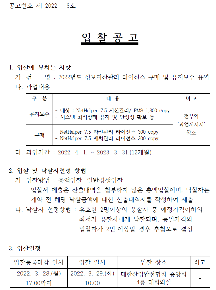 공고번호 제 2022 - 8호 입 찰 공 고 1. 입찰에 부치는 사항 가. 건 명 : 2022년도 정보자산관리 라이선스 구매 및 유지보수 용역 나. 과업내용 구 분 내 용 비 고 유지보수 - 대상 : NetHelper 7.5 자산관리/ PMS 1,300 copy - 시스템 최적상태 유지 및 안정성 확보 등 첨부의 ‘과업지시서’ 구매 - NetHelper 7.5 자산관리 라이선스 300 copy 참조 - NetHelper 7.5 패치관리 라이선스 300 copy 다. 과업기간 : 2022. 4. 1. ~ 2023. 3. 31.(12개월) 2. 입찰 및 낙찰자선정 방법 가. 입찰방법 : 총액입찰, 일반경쟁입찰 - 입찰서 제출은 산출내역을 첨부하지 않은 총액입찰이며, 낙찰자는 계약 전 해당 낙찰금액에 대한 산출내역서를 작성하여 제출 나. 낙찰자 선정방법 : 유효한 2명이상의 응찰자 중 예정가격이하의 최저가 응찰자에게 낙찰되며, 동일가격의 입찰자가 2인 이상일 경우 추첨으로 결정 3. 입찰일정 입찰등록마감 일시 입찰 일시 입찰 장소 비고 2022. 3. 28.(월) 17:00까지 2022. 3. 29.(화) 10:00 대한산업안전협회 중앙회 4층 대회의실