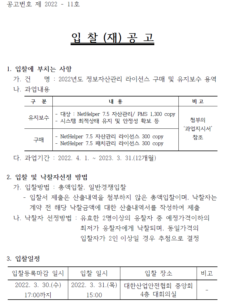 공고번호 제 2022 - 11호 입 찰 (재) 공 고 1. 입찰에 부치는 사항 가. 건 명 : 2022년도 정보자산관리 라이선스 구매 및 유지보수 용역 나. 과업내용 구 분 내 용 비 고 유지보수 - 대상 : NetHelper 7.5 자산관리/ PMS 1,300 copy - 시스템 최적상태 유지 및 안정성 확보 등 첨부의 ‘과업지시서’ 구매 - NetHelper 7.5 자산관리 라이선스 300 copy 참조 - NetHelper 7.5 패치관리 라이선스 300 copy 다. 과업기간 : 2022. 4. 1. ~ 2023. 3. 31.(12개월) 2. 입찰 및 낙찰자선정 방법 가. 입찰방법 : 총액입찰, 일반경쟁입찰 - 입찰서 제출은 산출내역을 첨부하지 않은 총액입찰이며, 낙찰자는 계약 전 해당 낙찰금액에 대한 산출내역서를 작성하여 제출 나. 낙찰자 선정방법 : 유효한 2명이상의 응찰자 중 예정가격이하의 최저가 응찰자에게 낙찰되며, 동일가격의 입찰자가 2인 이상일 경우 추첨으로 결정 3. 입찰일정 입찰등록마감 일시 입찰 일시 입찰 장소 비고 2022. 3. 30.(수) 17:00까지 2022. 3. 31.(목) 15:00 대한산업안전협회 중앙회 4층 대회의실