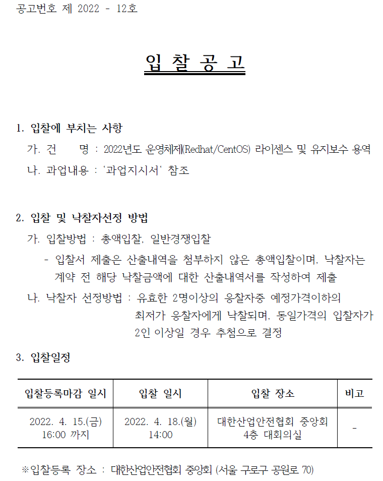 공고번호 제 2022 - 12호 입 찰 공 고 1. 입찰에 부치는 사항 가. 건 명 : 2022년도 운영체제(Redhat/CentOS) 라이센스 및 유지보수 용역 나. 과업내용 : ‘과업지시서‘ 참조 2. 입찰 및 낙찰자선정 방법 가. 입찰방법 : 총액입찰, 일반경쟁입찰 - 입찰서 제출은 산출내역을 첨부하지 않은 총액입찰이며, 낙찰자는 계약 전 해당 낙찰금액에 대한 산출내역서를 작성하여 제출 나. 낙찰자 선정방법 : 유효한 2명이상의 응찰자중 예정가격이하의 최저가 응찰자에게 낙찰되며, 동일가격의 입찰자가 2인 이상일 경우 추첨으로 결정 3. 입찰일정 입찰등록마감 일시 입찰 일시 입찰 장소 비고 2022. 4. 15.(금) 16:00 까지 2022. 4. 18.(월) 14:00 대한산업안전협회 중앙회 4층 대회의실 - ※입찰등록 장소 : 대한산업안전협회 중앙회 (서울 구로구 공원로 70) 